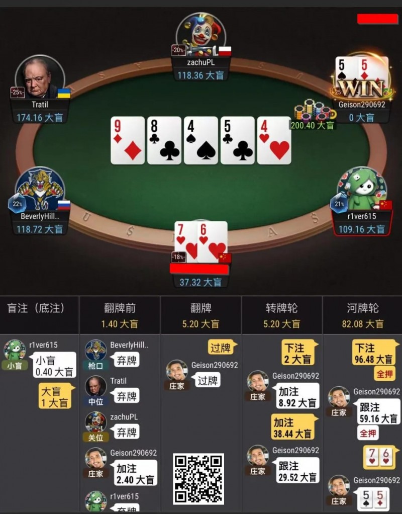 【EV扑克】牌局分析：转牌3bet size的探讨